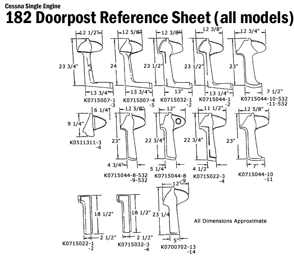 Cessna Single Engine
182 Doorpost Reference Sheet (all models)
12 1/2"
-12 5/8
-12 3/8
12 3/8"
12 3/4"
PARK
23 3/4"
24
23 1/2"
9 1/4"
13 3/4
K0715007-1
13 3/4" 13"
23 1/2"
13 1/4"
K0715007-4 K0715032-1 K0715044-1
-3
-5
16 1/4
-12 5/8"
12"
K0511311-3
-4
-2
11 1/2"
-2
23"
KP-KEP-SP.
23"
22 3/4"
22 3/4"
23"
7 1/2"
K0715044-10-532
12 5/8".
-11-532
K0715022-1
-2
4 3/4
K0715044-8-532
-9-532
5 1/4'
K0715044-8
12
9
4 1/2"
K0715022-3
K0715044-10
-11
-4
18 1/2"
18 1/2" 23 1/4
All Dimensions Approximate
2 1/2" 2 1/2"
K0715032-3
-4
K0700702-13
-14